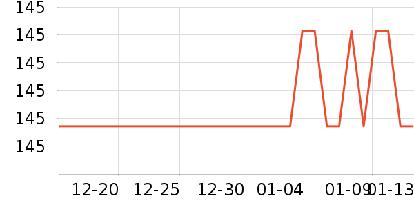 �ǹ�С��������ʷ�۸�