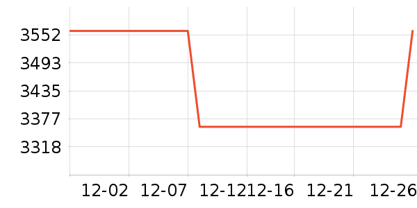 �ɶ��˶�ͯ��ȫ������ʷ�۸�