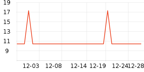 �󸻵Ϲ���ʳ��ʷ�۸�