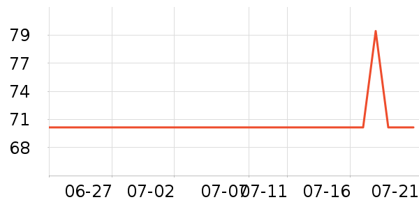 �����ʷ�۸�