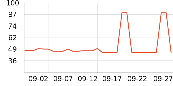 ��ά˹��ͯ���¿���ʷ�۸�