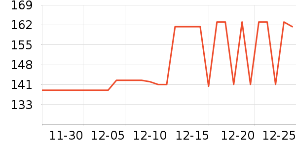 ���͵��ֻ������ʷ�۸�