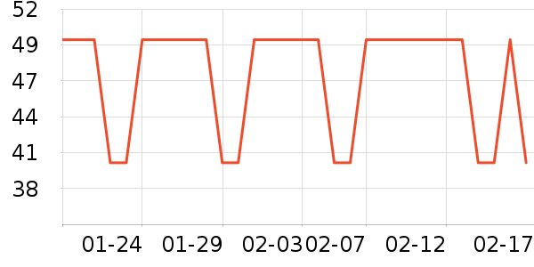 ĭ����๤����ʷ�۸�