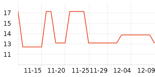 �ݰ��������ʷ�۸�