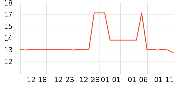 �ݰ��������ʷ�۸�