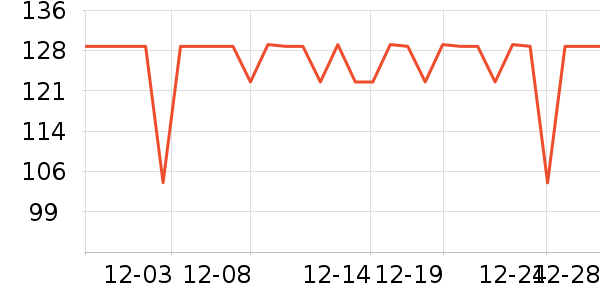 �ղ���������ʷ�۸�