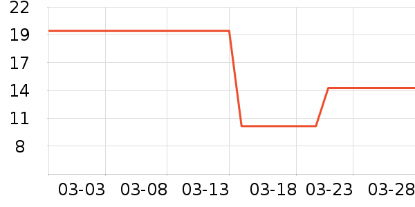 �ä�����๤����ʷ�۸�