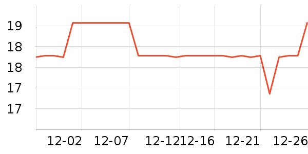 �ݰ�������/ˮ��/ˮ����ʷ�۸�