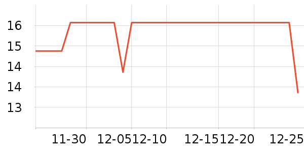 ������������ʷ�۸�