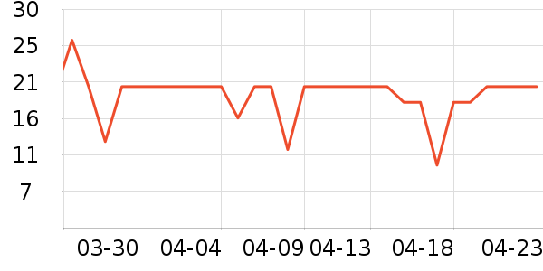 ������������������ʳ��ʷ�۸�