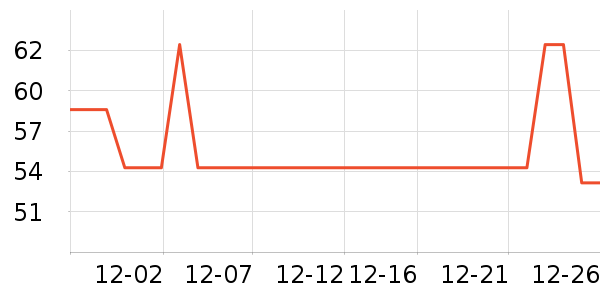 ���Ᵽ�±���ʷ�۸�