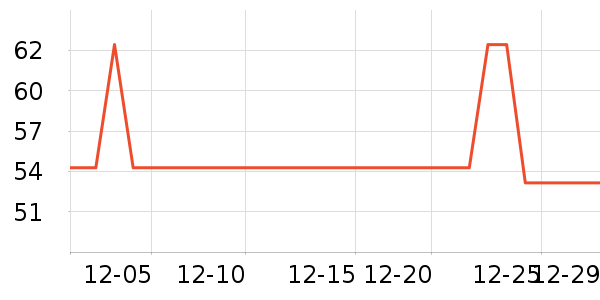 ���Ᵽ�±���ʷ�۸�