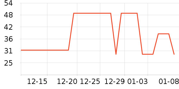 ������Ĥ������ʷ�۸�