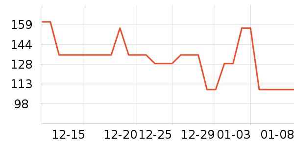 СҰ����Ůʽţ�п�/���п�/�̿���ʷ�۸�