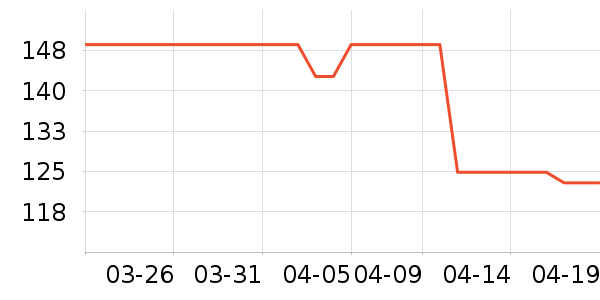 �۾����/��������ʷ�۸�