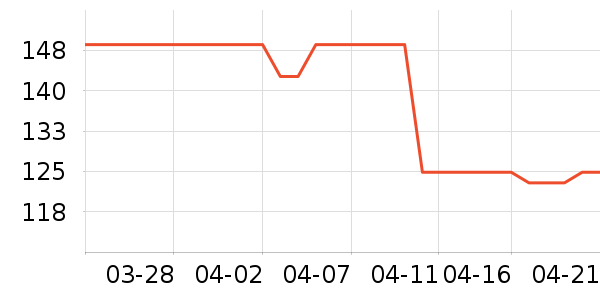 �۾����/��������ʷ�۸�