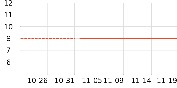 �������/������ʷ�۸�