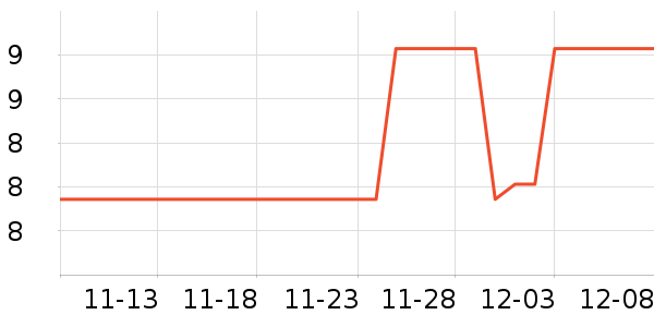 �������/������ʷ�۸�