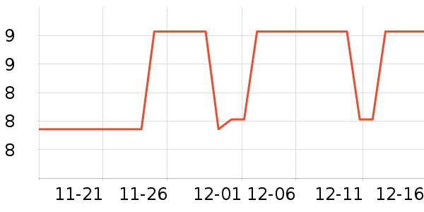 �������/������ʷ�۸�