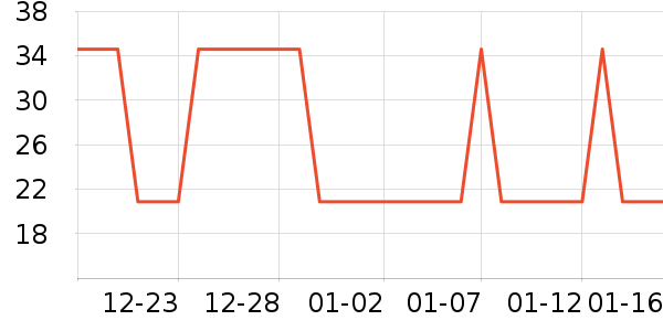 �Ź�������ʷ�۸�