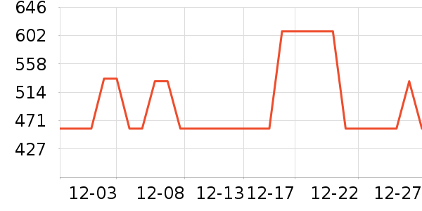 NuBra���������ʷ�۸�