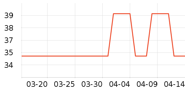 ��������������Ʒ��ʷ�۸�