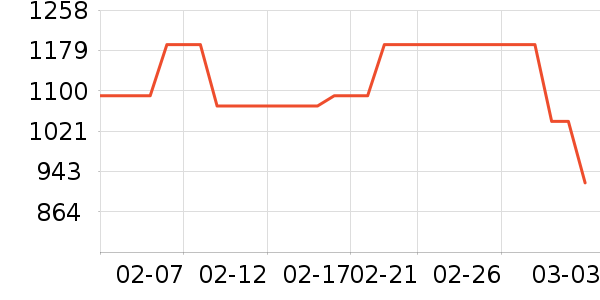 MONTANE�����װ��ʷ�۸�