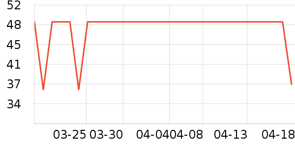 ����è��ͯ���¿���ʷ�۸�