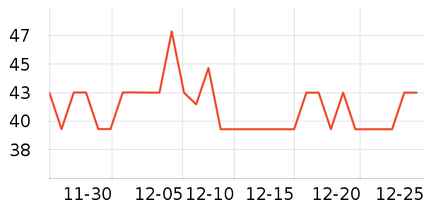 ������ϴ��Һ��ʷ�۸�