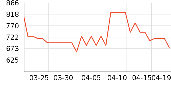 ����Ӥ���̷���ʷ�۸�