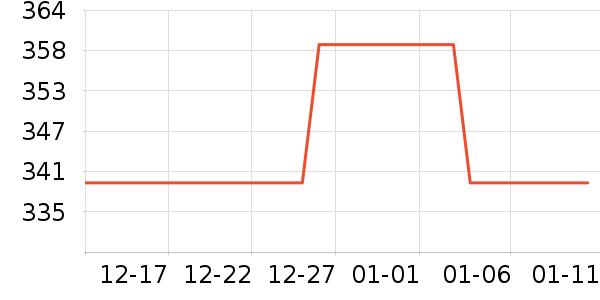 ����/��/̨��ʷ�۸�