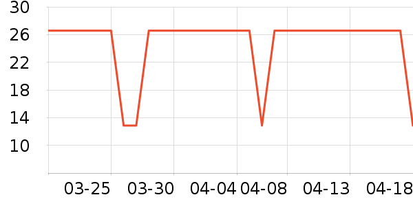 �䱦���ǹ���ʳ��ʷ�۸�