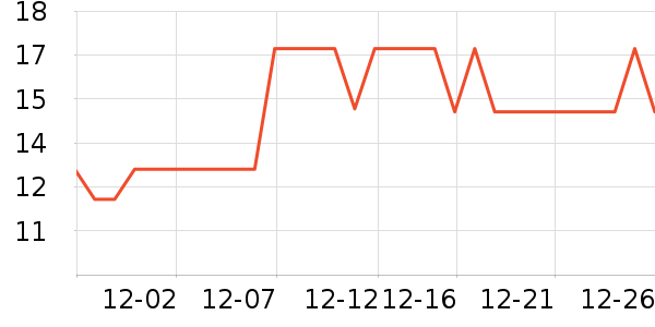 �����Ͼƻƾ�/��������ʷ�۸�