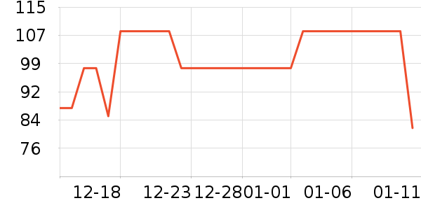 �׷������ʷ�۸�