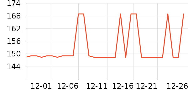 ����ŨӾ����ʷ�۸�