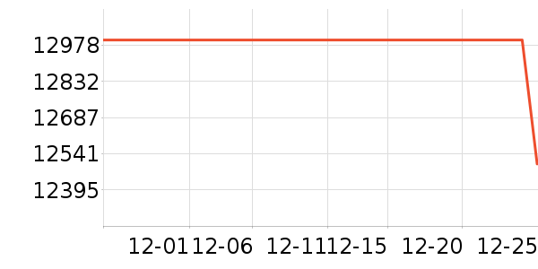 ���մ�ӡ����ʷ�۸�