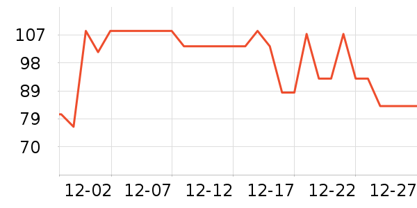 ������Ӥ�׶������/DHA ��ʷ�۸�