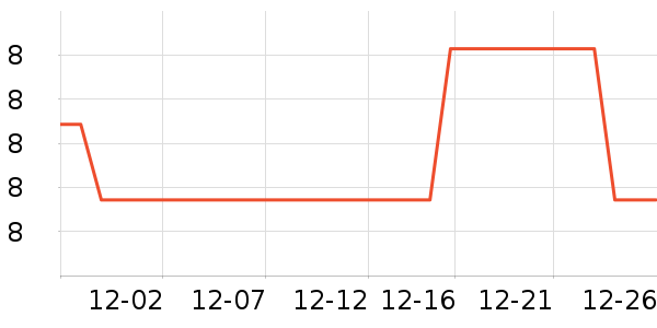 ����������������Ʒ��ʷ�۸�