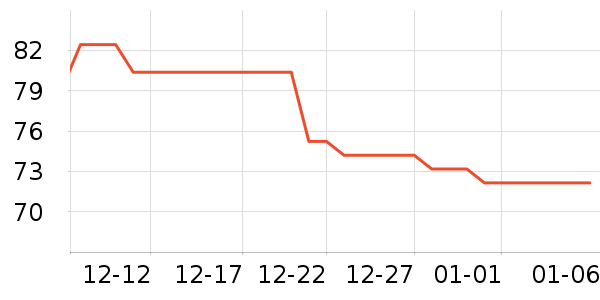 Ī����è��ҽ�Ʊ�����ʷ�۸�