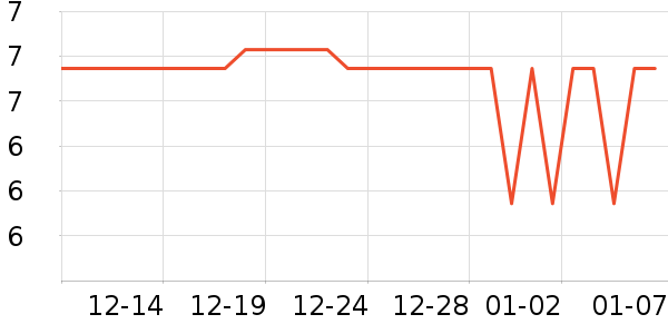 ����������������Ʒ��ʷ�۸�