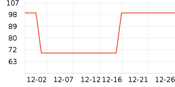 ���彲�����������/��ͯ������ʷ�۸�