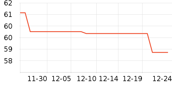 Ī����è��ҽ�Ʊ�����ʷ�۸�