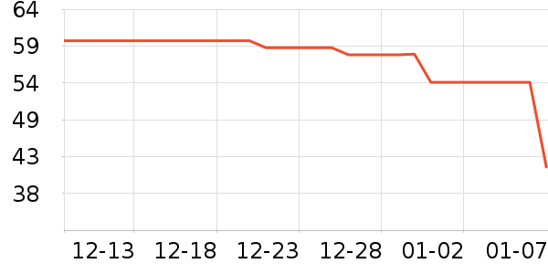 Ī����è��ҽ�Ʊ�����ʷ�۸�