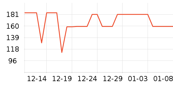 ̹��������/������ʷ�۸�