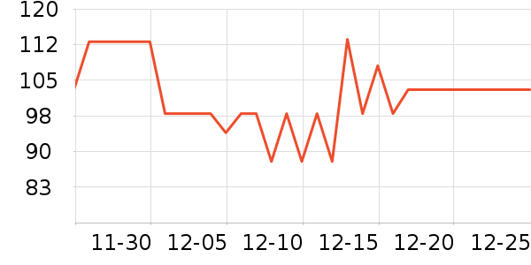 ��ɭ�ó���������Ʒ��ʷ�۸�