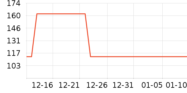 ����ά����/������/����п����ʷ�۸�