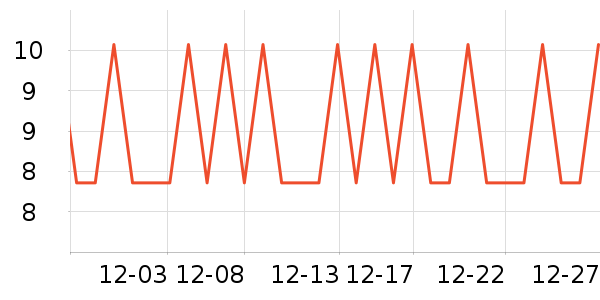 �ٲ�ζ�۽�/����/������ʷ�۸�