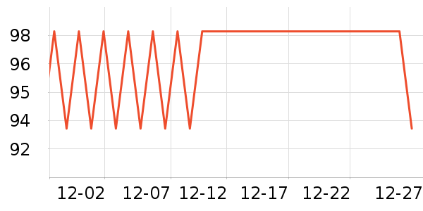 ��һԪ���򻨲���ʷ�۸�