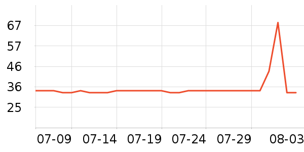 �����¿�����������ʷ�۸�