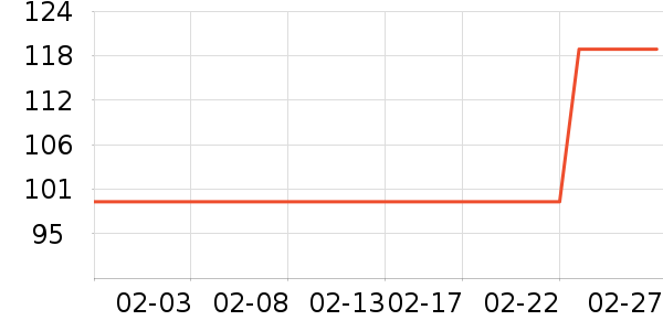 �Ϻ�����˯��/�Ҿӷ���װ��ʷ�۸�